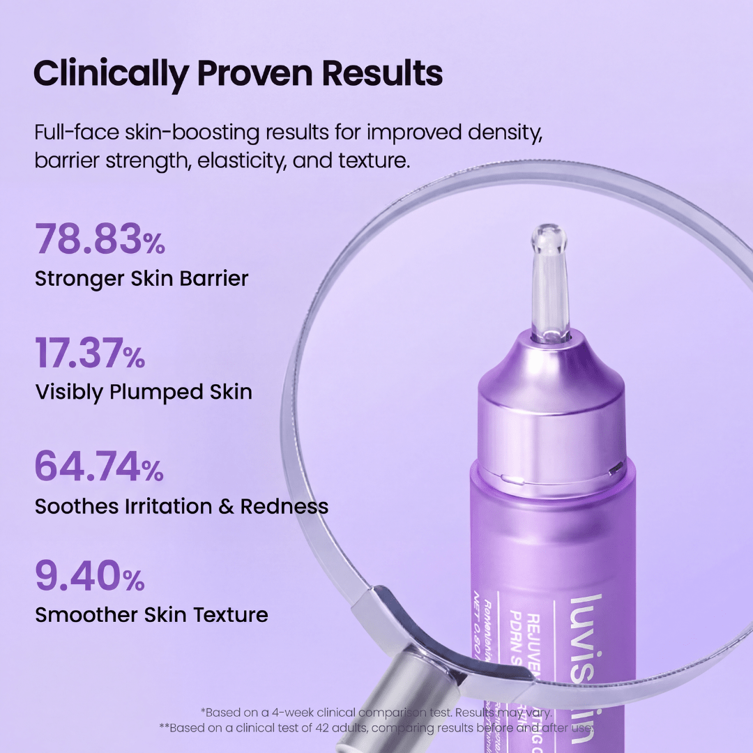 Rejuvenating Caviar PDRN Serum - Luviskin
