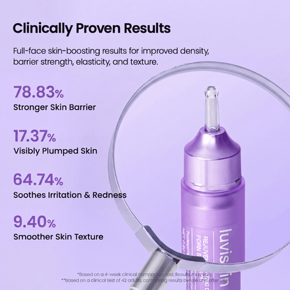 Rejuvenating Caviar PDRN Serum - Luviskin